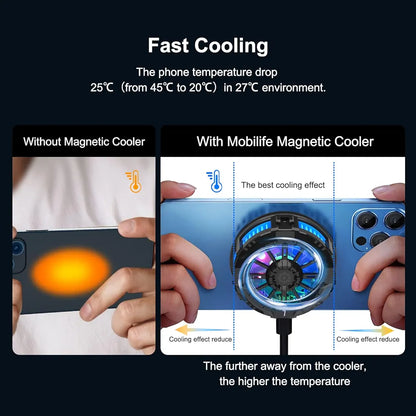 Magnetic Radiator Cooling Pad Mobile Phone